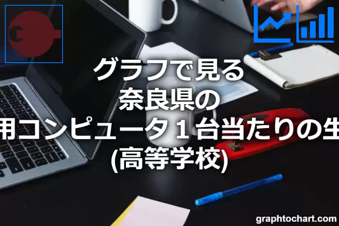 グラフで見る奈良県の教育用コンピュータ１台当たりの生徒数（高等学校）は多い？少い？(推移グラフと比較)