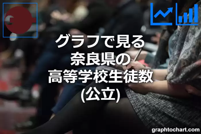 グラフで見る奈良県の高等学校生徒数（公立）は多い？少い？(推移グラフと比較)
