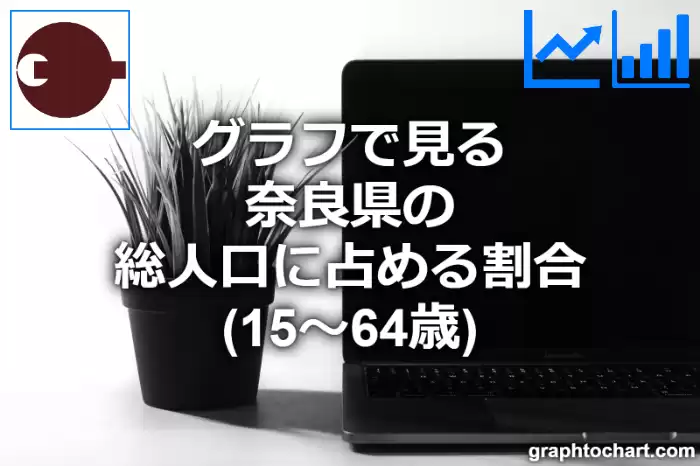 グラフで見る奈良県の生産年齢人口の割合は高い？低い？(推移グラフと比較)