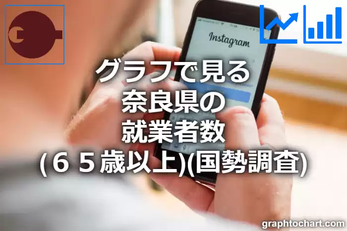グラフで見る奈良県の就業者数（６５歳以上）は多い？少い？(推移グラフと比較)