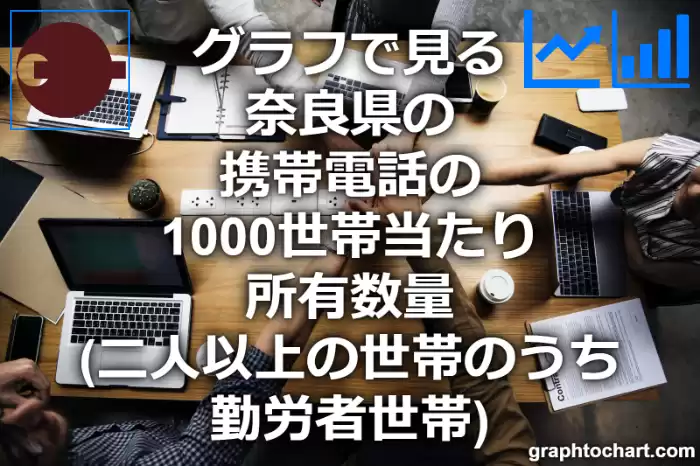 グラフで見る奈良県の携帯電話の1000世帯当たり所有数量（二人以上の世帯のうち勤労者世帯）は多い？少い？(推移グラフと比較)