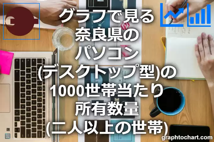 グラフで見る奈良県のパソコン（デスクトップ型）の1000世帯当たり所有数量（二人以上の世帯）は多い？少い？(推移グラフと比較)
