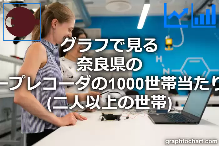 グラフで見る奈良県のビデオテープレコーダの1000世帯当たり所有数量（二人以上の世帯）は多い？少い？(推移グラフと比較)