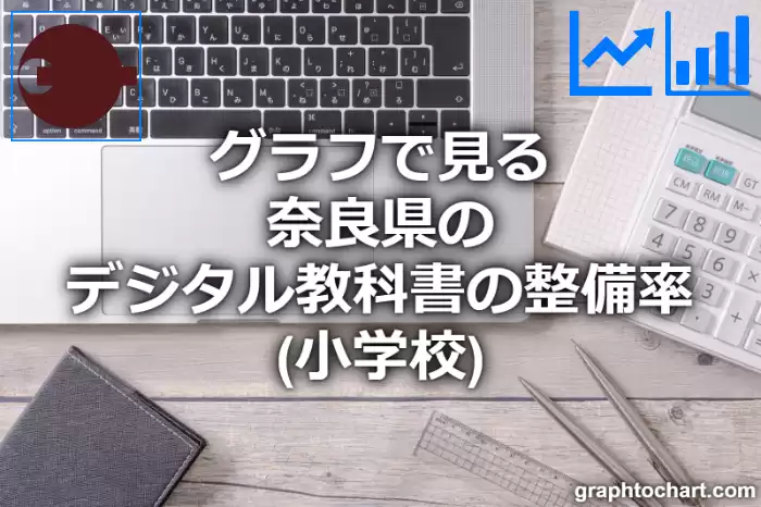 グラフで見る奈良県のデジタル教科書の整備率（小学校）は高い？低い？(推移グラフと比較)