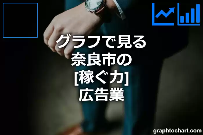グラフで見る奈良市の広告業の「稼ぐ力」は高い？低い？(推移グラフと比較)