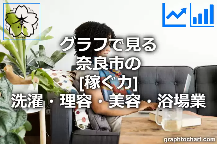 グラフで見る奈良市の洗濯・理容・美容・浴場業の「稼ぐ力」は高い？低い？(推移グラフと比較)