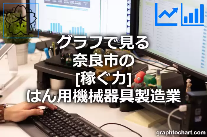 グラフで見る奈良市のはん用機械器具製造業の「稼ぐ力」は高い？低い？(推移グラフと比較)