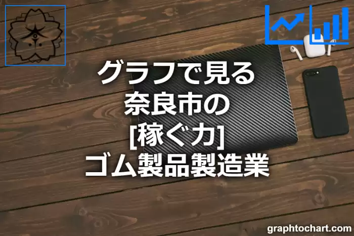 グラフで見る奈良市のゴム製品製造業の「稼ぐ力」は高い？低い？(推移グラフと比較)