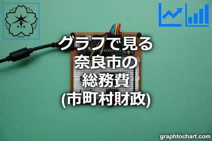 グラフで見る奈良市の総務費は高い？低い？(推移グラフと比較)