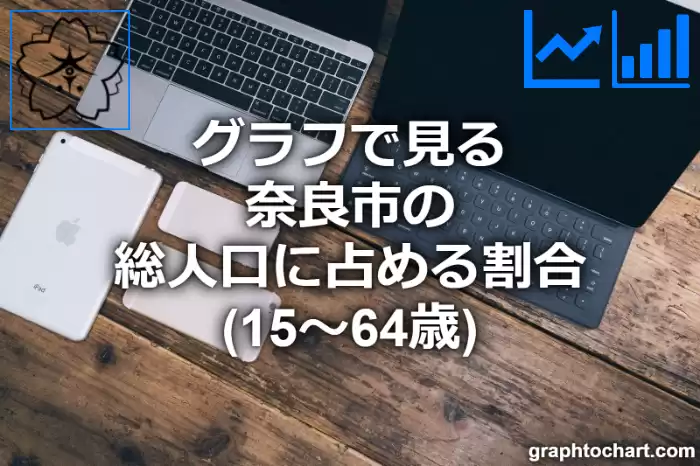 グラフで見る奈良市の生産年齢人口に占める割合（15～64歳）は高い？低い？(推移グラフと比較)