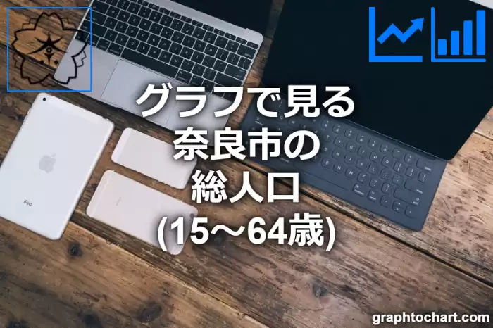 グラフで見る奈良市の生産年齢人口（15～64歳）は多い？少い？(推移グラフと比較)