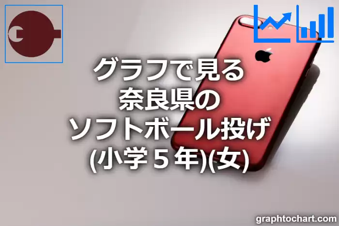 グラフで見る奈良県のソフトボール投げ（小学５年）（女）は高い？低い？(推移グラフと比較)