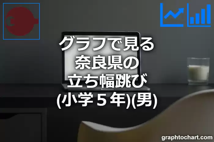 グラフで見る奈良県の立ち幅跳び（小学５年）（男）は高い？低い？(推移グラフと比較)