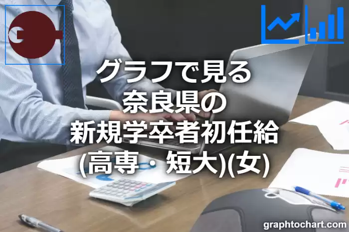 グラフで見る奈良県の新規学卒者初任給（高専・短大）（女）は高い？低い？(推移グラフと比較)