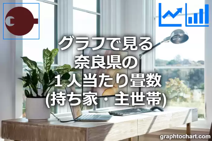 グラフで見る奈良県の１人当たり畳数（持ち家・主世帯）は高い？低い？(推移グラフと比較)