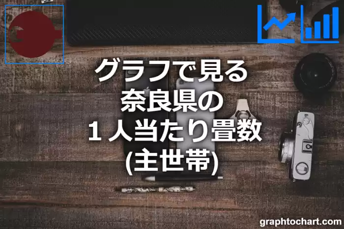 グラフで見る奈良県の１人当たり畳数（主世帯）は高い？低い？(推移グラフと比較)