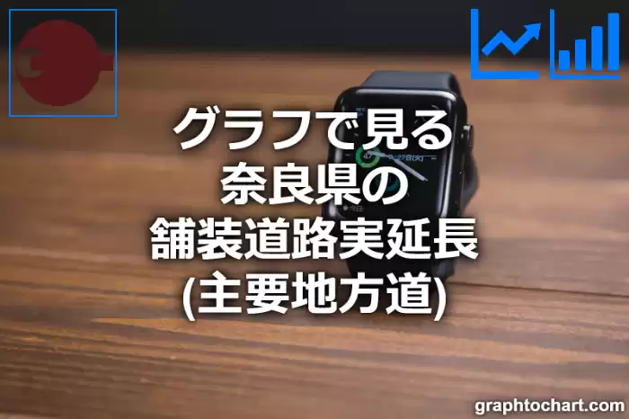 グラフで見る奈良県の舗装道路実延長（主要地方道）は長い？短い？(推移グラフと比較)