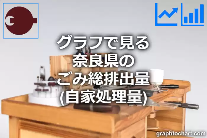 グラフで見る奈良県のごみ総排出量（自家処理量）は多い？少い？(推移グラフと比較)