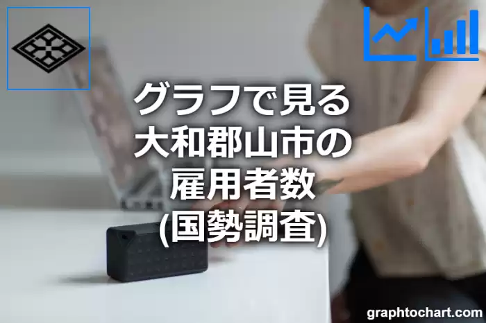 グラフで見る大和郡山市の雇用者数は多い？少い？(推移グラフと比較)