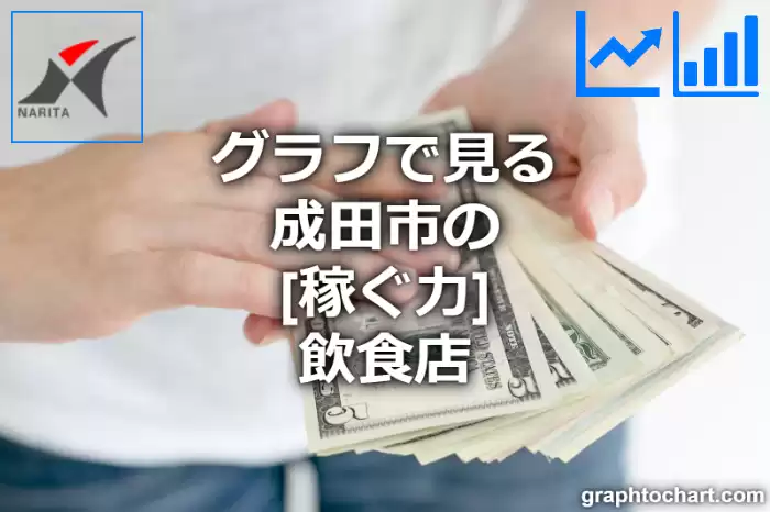 グラフで見る成田市の飲食店の「稼ぐ力」は高い？低い？(推移グラフと比較)