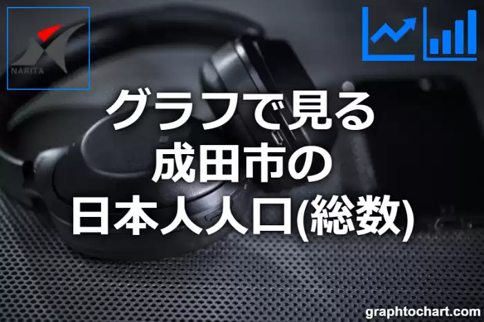 グラフで見る成田市の日本人人口（総数）は多い？少い？(推移グラフと比較)