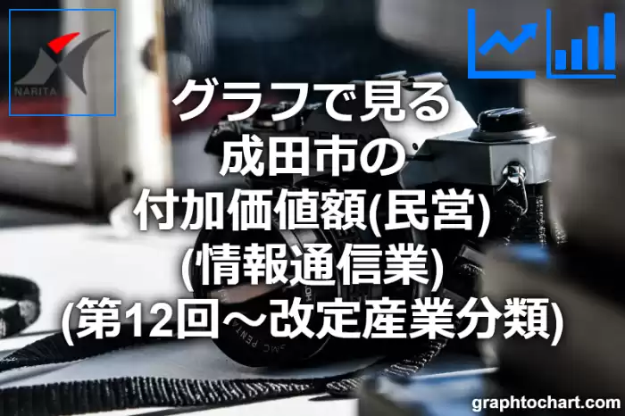 グラフで見る成田市の付加価値額（民営）（情報通信業）は高い？低い？(推移グラフと比較)