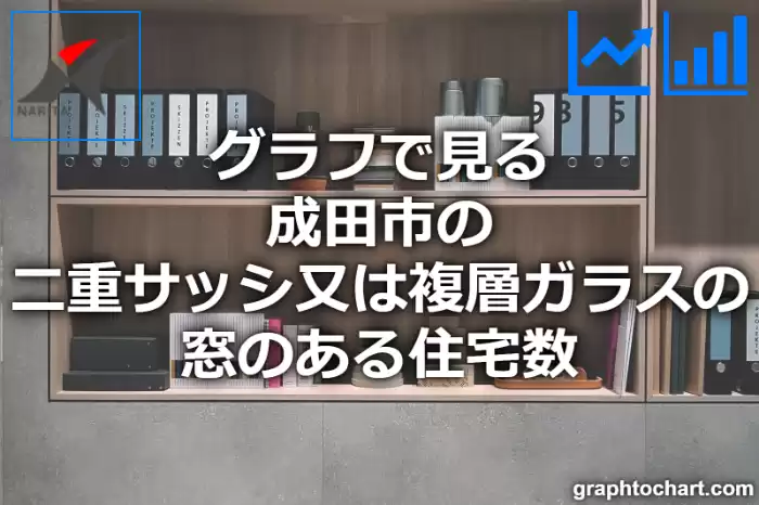 グラフで見る成田市の二重サッシ又は複層ガラスの窓のある住宅数は多い？少い？(推移グラフと比較)