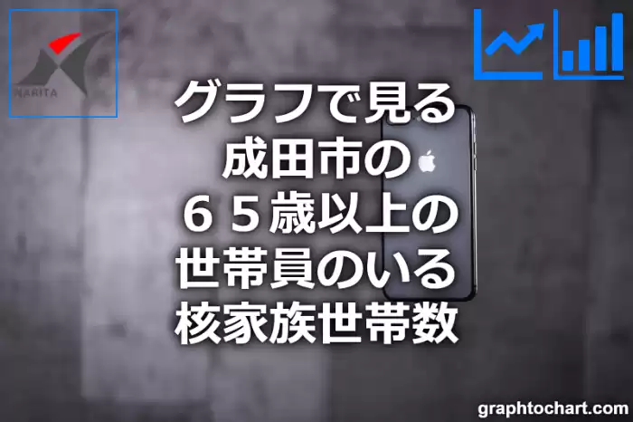 グラフで見る成田市の６５歳以上の世帯員のいる核家族世帯数は多い？少い？(推移グラフと比較)