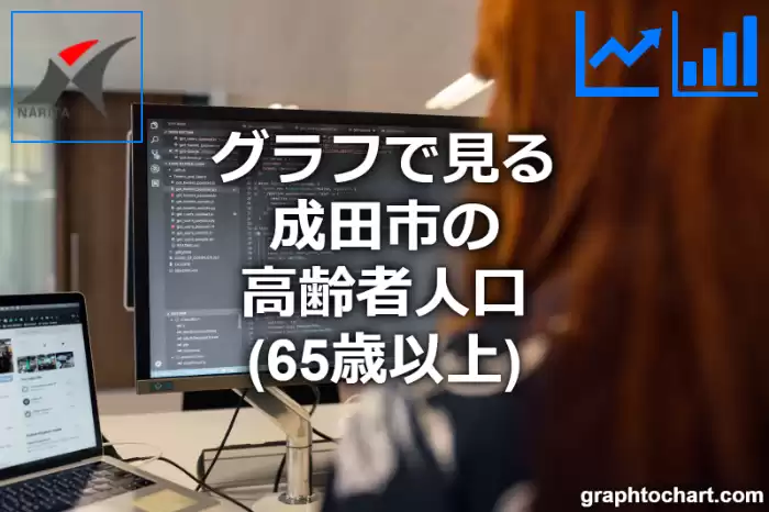 グラフで見る成田市の高齢者人口（65歳以上）は多い？少い？(推移グラフと比較)