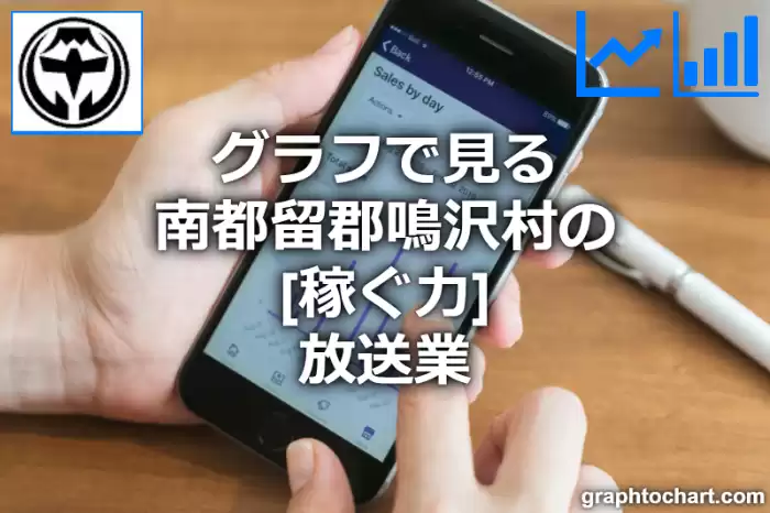 グラフで見る南都留郡鳴沢村の放送業の「稼ぐ力」は高い？低い？(推移グラフと比較)