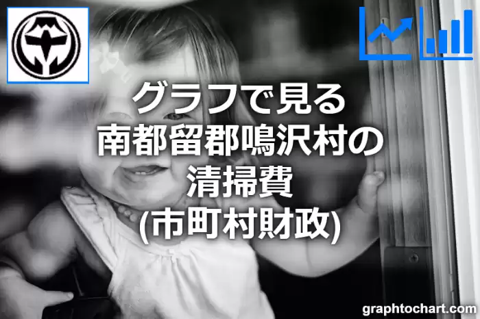 グラフで見る南都留郡鳴沢村の清掃費は高い？低い？(推移グラフと比較)