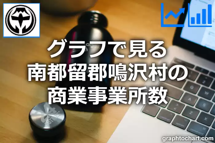 グラフで見る南都留郡鳴沢村の商業事業所数は多い？少い？(推移グラフと比較)