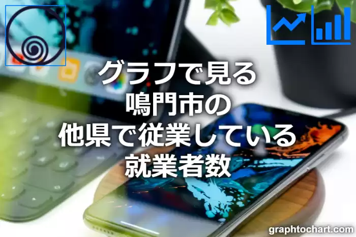 グラフで見る鳴門市の他県で従業している就業者数は多い？少い？(推移グラフと比較)