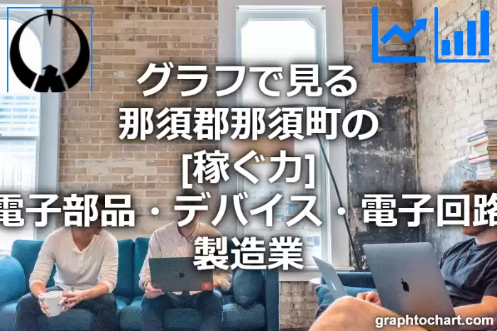 グラフで見る那須郡那須町の電子部品・デバイス・電子回路製造業の「稼ぐ力」は高い？低い？(推移グラフと比較)