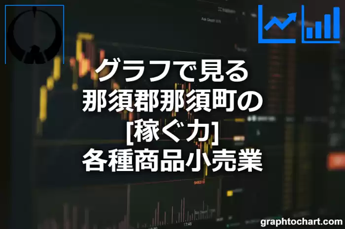 グラフで見る那須郡那須町の各種商品小売業の「稼ぐ力」は高い？低い？(推移グラフと比較)