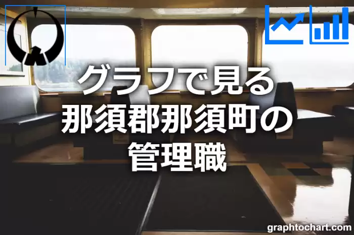 グラフで見る那須郡那須町の管理職は多い？少い？(推移グラフと比較)