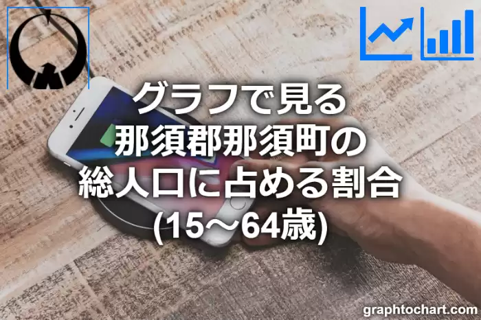 グラフで見る那須郡那須町の生産年齢人口に占める割合（15～64歳）は高い？低い？(推移グラフと比較)