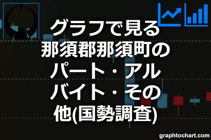 グラフで見る那須郡那須町のパート・アルバイト・その他は多い？少い？(推移グラフと比較)