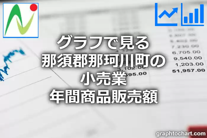 グラフで見る那須郡那珂川町の小売業年間商品販売額は高い？低い？(推移グラフと比較)