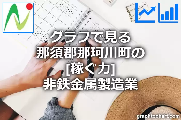グラフで見る那須郡那珂川町の非鉄金属製造業の「稼ぐ力」は高い？低い？(推移グラフと比較)