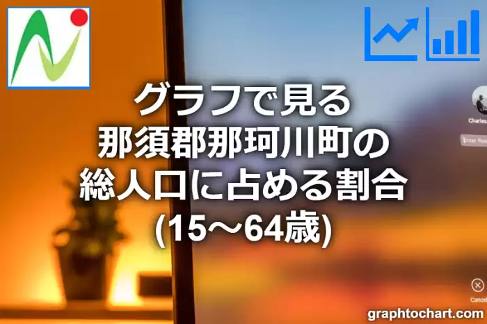 グラフで見る那須郡那珂川町の生産年齢人口に占める割合（15～64歳）は高い？低い？(推移グラフと比較)
