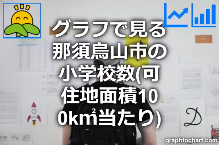グラフで見る那須烏山市の小学校数（可住地面積100k㎡当たり）は多い？少い？(推移グラフと比較)