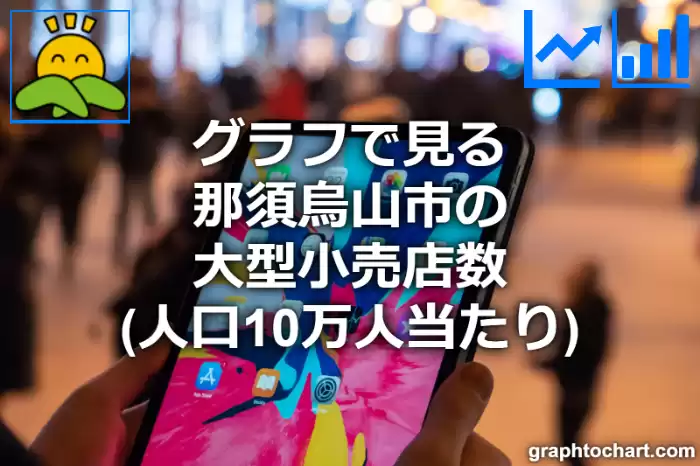 グラフで見る那須烏山市の大型小売店数（人口10万人当たり）は多い？少い？(推移グラフと比較)