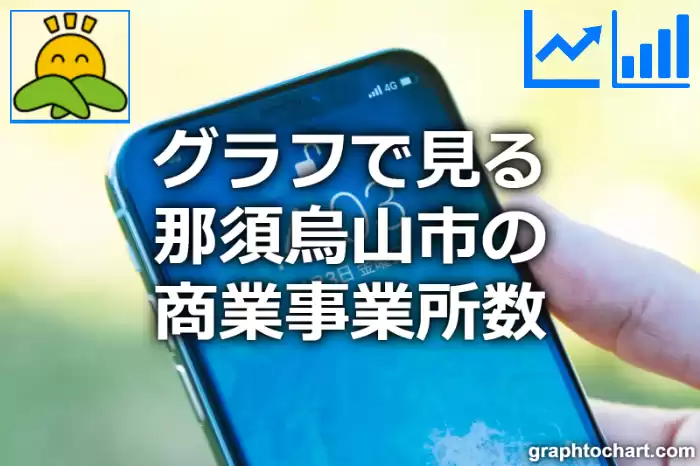 グラフで見る那須烏山市の商業事業所数は多い？少い？(推移グラフと比較)