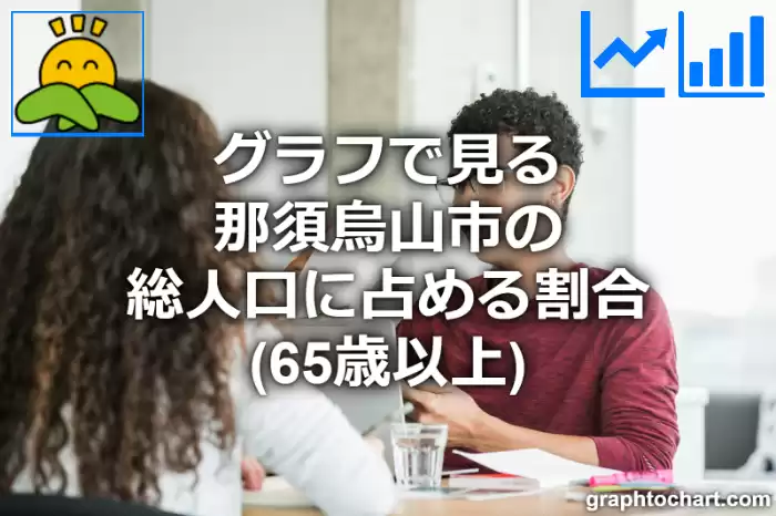グラフで見る那須烏山市の高齢者人口の割合は高い？低い？(推移グラフと比較)