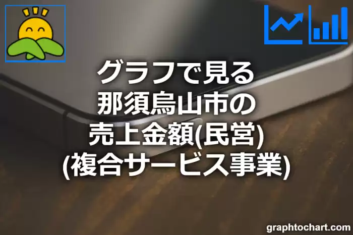 グラフで見る那須烏山市の複合サービス事業の売上金額（民営）は高い？低い？(推移グラフと比較)