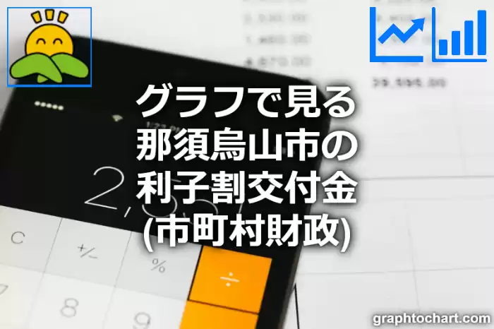 グラフで見る那須烏山市の利子割交付金は高い？低い？(推移グラフと比較)
