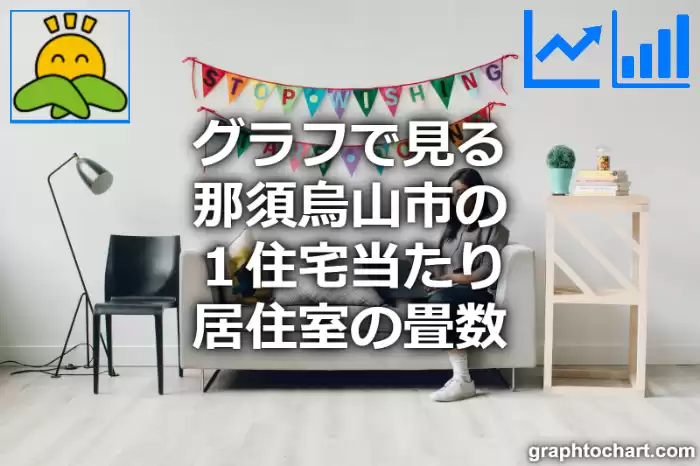 グラフで見る那須烏山市の１住宅当たり居住室の畳数は高い？低い？(推移グラフと比較)
