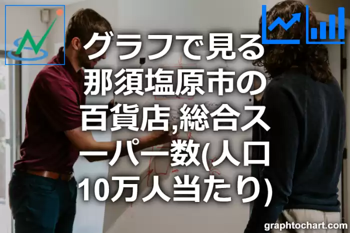 グラフで見る那須塩原市の百貨店,総合スーパー数（人口10万人当たり）は多い？少い？(推移グラフと比較)