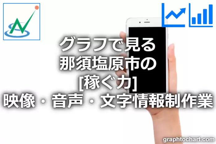 グラフで見る那須塩原市の映像・音声・文字情報制作業の「稼ぐ力」は高い？低い？(推移グラフと比較)